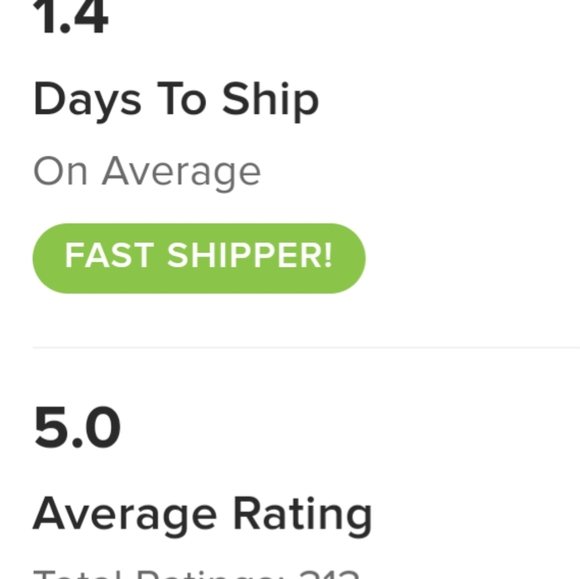 Fast Shipper! 📦📦📦 - Picture 2 of 2